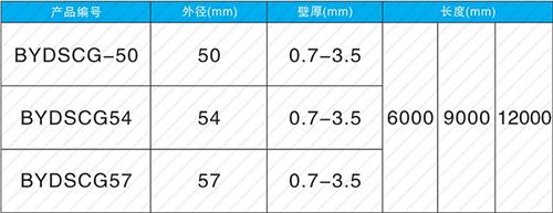 义安法兰式声测管现货规格尺寸
